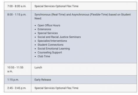 Part of the Wednesday schedule on the Northshore School District website