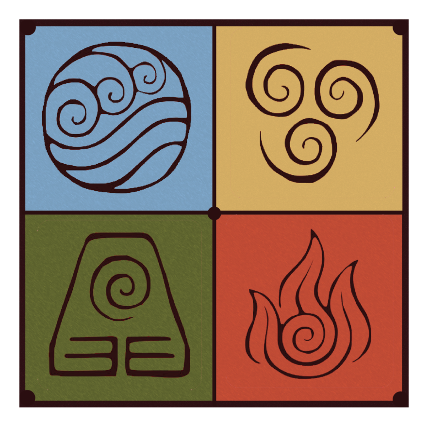 Four nations, Avatar Wiki